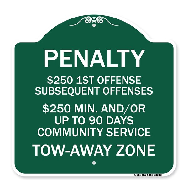 Signmission Penalty $250 1st Offense Subsequent Offenses $250 Min. and or Up to 90 Days Community, GW-1818-23333 A-DES-GW-1818-23333 - main